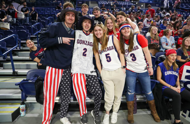 Gonzaga Bulldogs Northern Illinois7